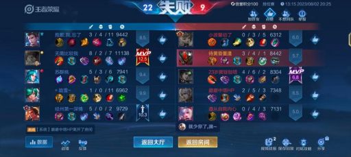 双穿小乔出装是哪种顺序快？如何快速完成双穿小乔的装备搭配？