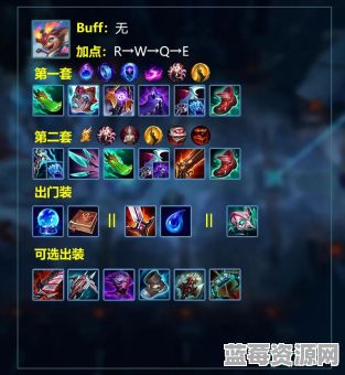 S8巨魔打野应该怎么选择出装？巨魔打野在S8赛季的出装策略是怎样的？