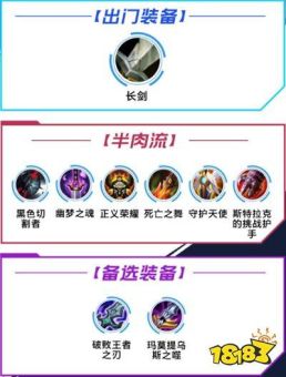 手游中潘森出装顺序是怎样的？手游中潘森应该如何搭配装备？