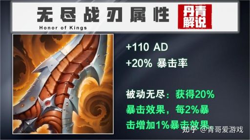 蒙犽出装应该怎么搭配才能同时装备两把无尽战刃？