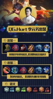 李元芳一键出装是哪种出装方式？如何操作才能一键完成李元芳的出装？