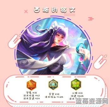 西施第一期出装顺序是怎样的?如何合理搭配第一期装备? 西施第一期出装顺序是怎样的?如何合理搭配第一期装备?