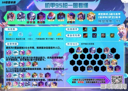 机器人一级出装顺序是怎样的？一级机器人出装方法有哪些？