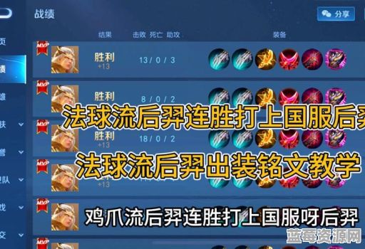 后羿S29赛季出装攻略：新赛季后羿应该如何搭配装备？