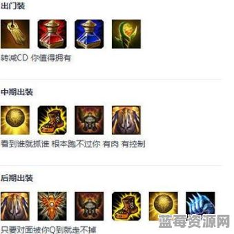 联盟机器人出法装应该怎么搭配？法装出装顺序是怎样的？