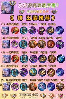 肉凯最后一件装备应该怎么选择？最后一件出装是哪一件？