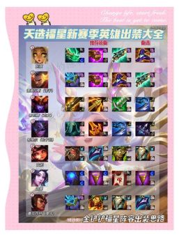 嘉文四世出装福星是哪个？福星装备应该如何搭配？