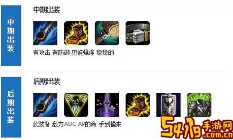手游德邦出装攻略：如何搭配装备实现秒杀敌人？