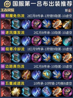 吕布出破军后应该如何搭配装备？如何优化吕布破军出装策略？