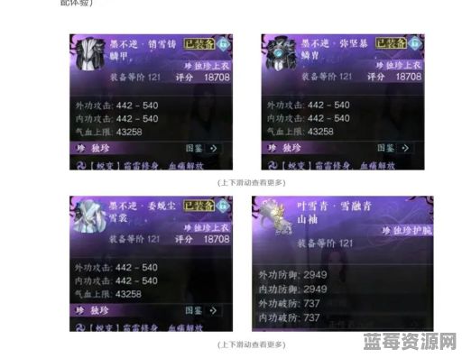 阿轲老六的出装顺序是怎样的？应该如何合理搭配装备？