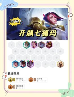 卡莎是否应该出电刀?电刀出装顺序是怎样的? 卡莎是否应该出电刀?电刀出装顺序是怎样的?