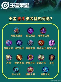 王小贱单挑后应该怎么选择出装？单挑后的出装顺序是怎样的？