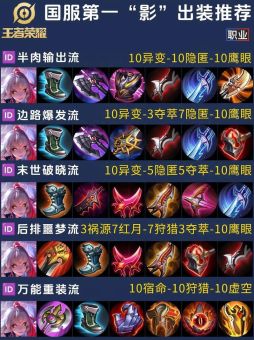 李信影刃出装顺序是什么？光信应该如何搭配装备？