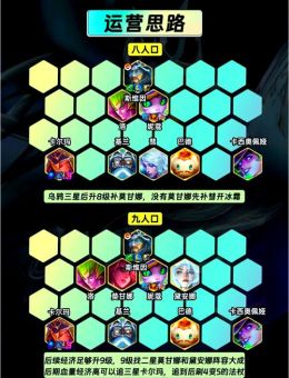 法师乌鸦出装顺序是什么？如何搭配装备发挥最大效果？