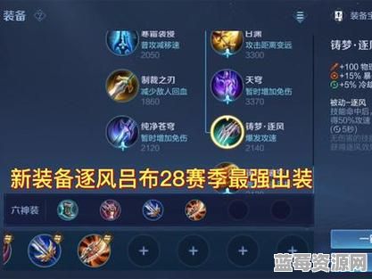 如何为罗门吕布搭配最强装备？出装策略详解，确保战场优势！