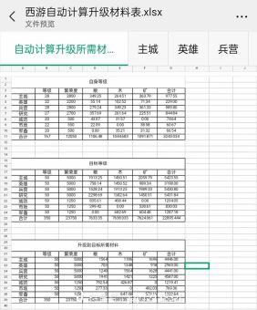 手游英雄杀升级时间有多长,多久能满级? 手游英雄杀升级时间有多长,多久能满级?
